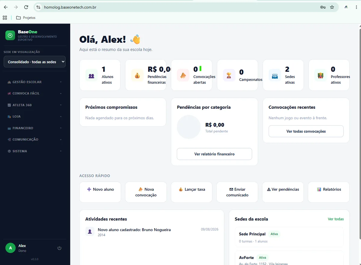 Dashboard da BaseOne